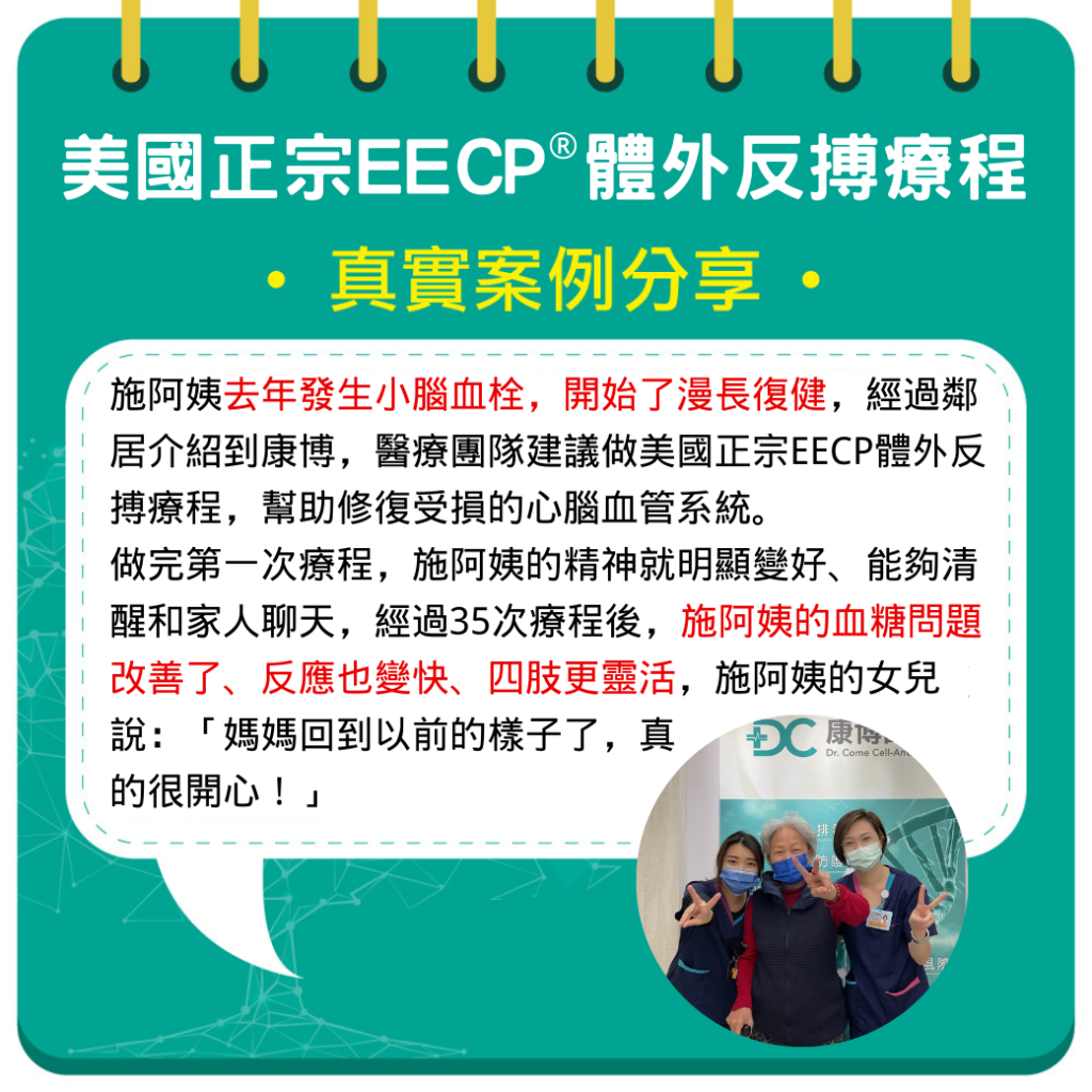 施阿姨去年發生小腦中風，開始了漫長復健之路，經過鄰居介紹到康博做中風復建，醫療團隊建議做美國正宗eecp體外反搏治療，幫助修復受損的心腦血管系統。做完第一次療程，施阿姨的精神就明顯變好、能夠清醒和家人聊天，經過35次的eecp效果，施阿姨的血糖問題改善了、反應也變快、四肢更靈活，施阿姨的女兒說:「媽媽回到以前的樣子了，真的很開心！」