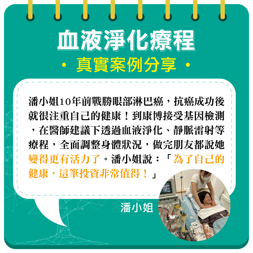10年前潘小姐曾罹患眼部淋巴癌，靠強大的意志力戰勝癌症！最近她在康博接受基因檢測，並聽從醫師建議施作血液淨化、靜脈雷射等預防醫學療程，全面調整身體狀況後，現在她的膽固醇、三酸甘油酯等數值，都回歸到正常範圍，朋友都說她變得更加有活力。潘小姐說：「為了自己的健康，這筆投資非常值得！」