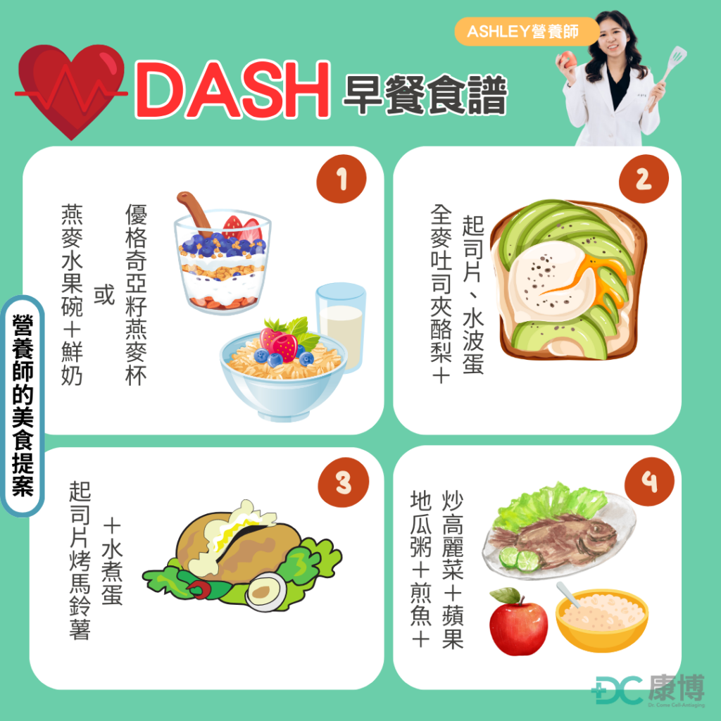 營養師示範得舒飲食食譜：