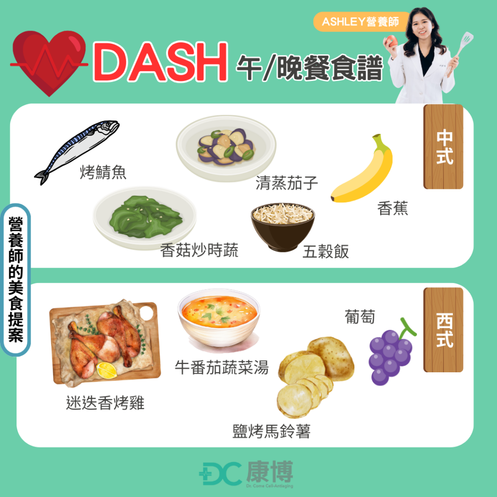營養師示範得舒飲食食譜：