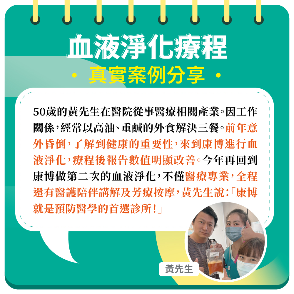 50歲的黃先生，在醫院從事醫療相關產業。因工作關係，經常以高油、重鹹的外食解決三餐，自知有膽固醇過高狀況，但為長期服藥。前年意外昏倒，了解到健康的重要，來到康博進行血液淨化，療程後報告數值改善。今年再回到康博做第二次的血液淨化，不僅醫療專業，全程還有醫護陪伴講解及芳療按摩，黃先生說：「康博就是預防醫學的首選診所！」